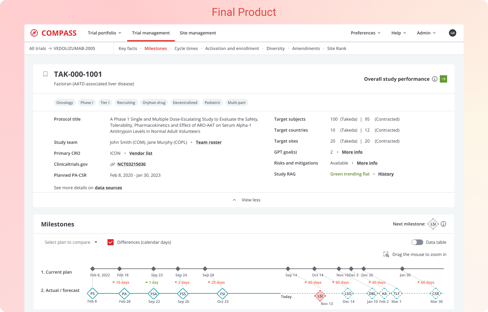 Compass key facts module screenshot 4