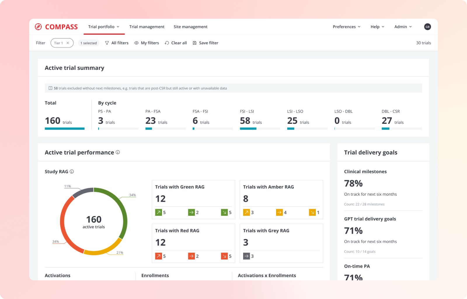 Compass product area screenshot 1