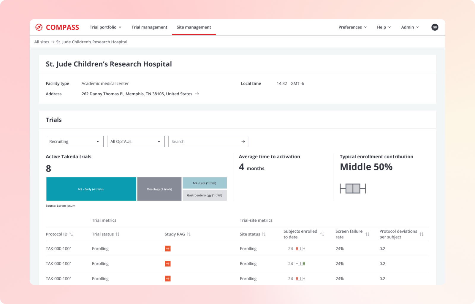 Compass product area screenshot 4